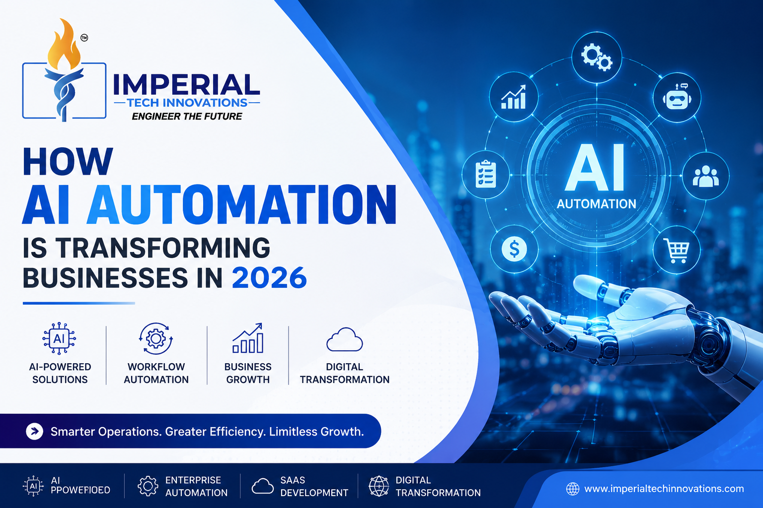 How AI Automation is Transforming Businesses in 2026
